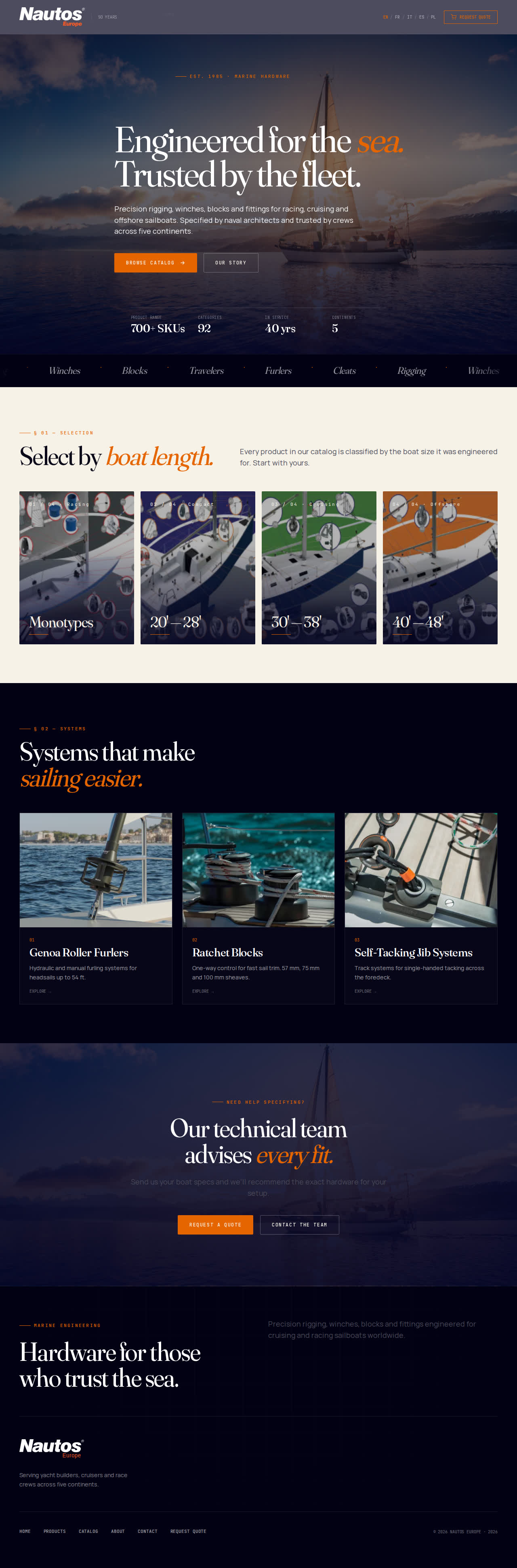 Náutos Europa — site